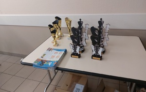 Les trophées