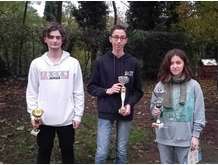 Ilan Petiteau Champion U18 Cholet
Claire Bougine Championne U18 Angers
Nolan Lebreton Champion U20 Angers